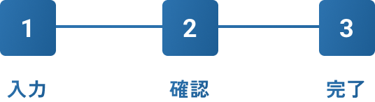 進捗バー（完了）